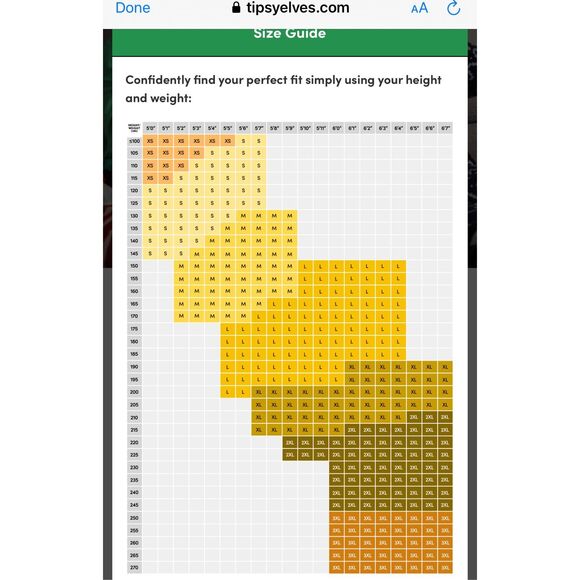 Tipsy Elves $80 unisex Ho Ho Ho Full Zip Holiday Fleece pajamas one piece Red Sm - Picture 3 of 9